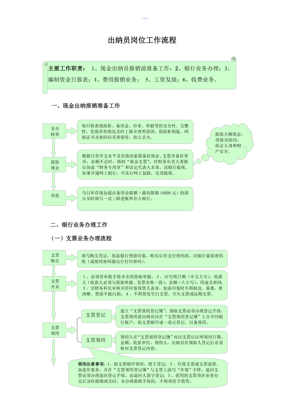 出纳员岗位工作流程_第1页