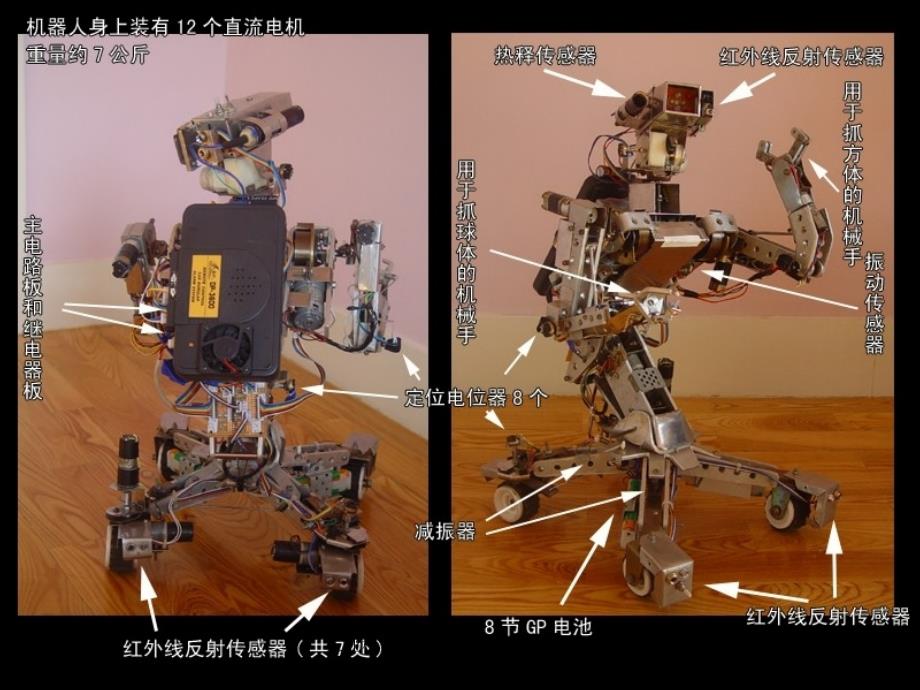 最新工业机器人的基本组成及技术参数_第1页