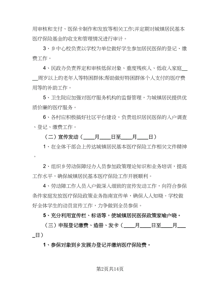 2023医院办公室工作计划模板（7篇）_第2页