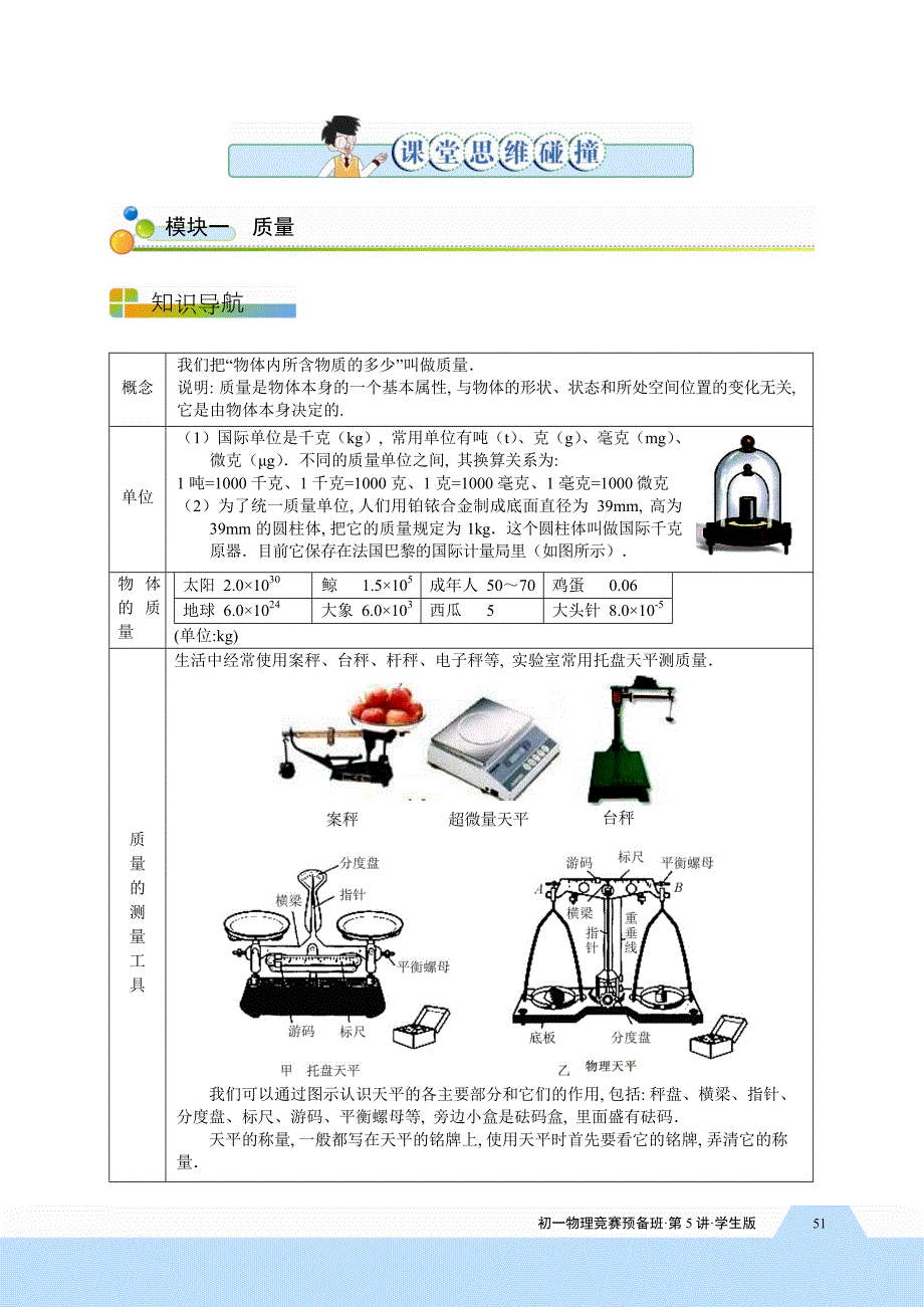 初二物理竞赛第5讲质量与密度一学生版_第2页