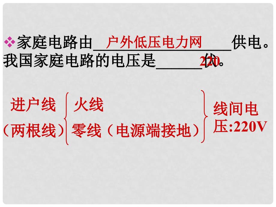 重庆市涪陵九中八年级物理 《生活用电常识》课件 人教新课标版_第3页