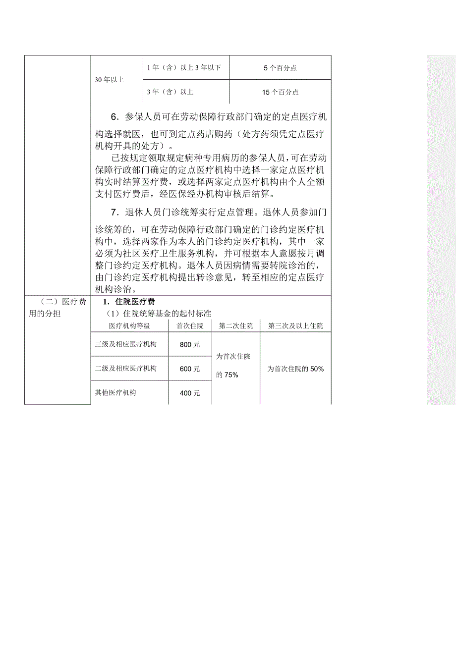 城镇医保待遇.doc_第4页