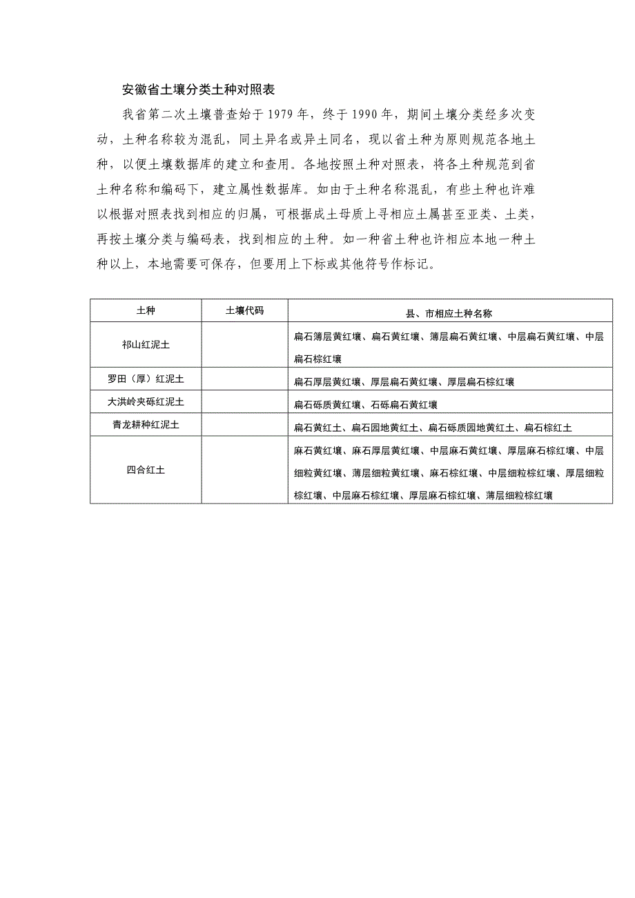 安徽省土壤分类土种对照表_第1页
