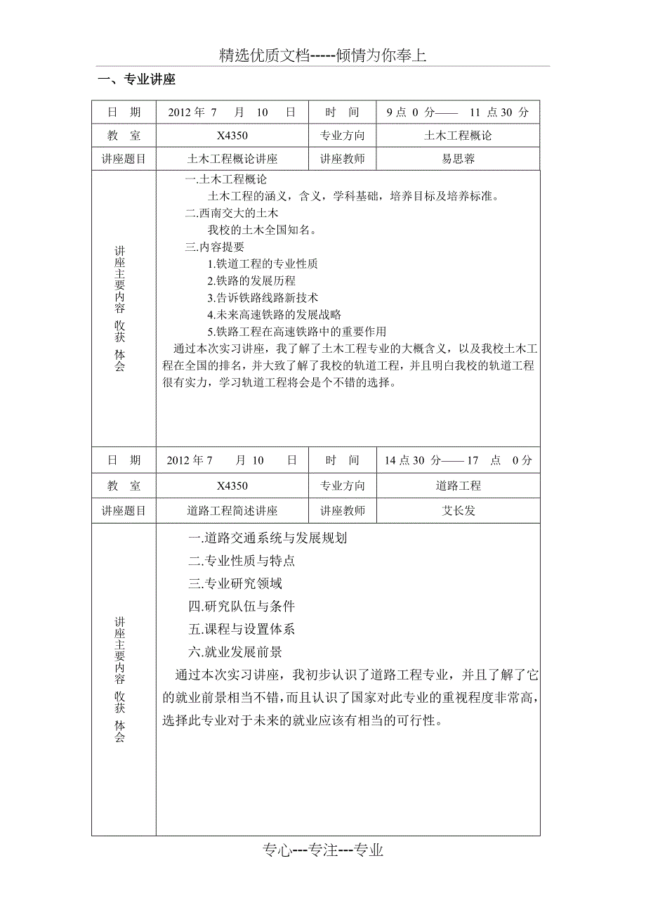 西南交大2012届认知实习报告_第3页