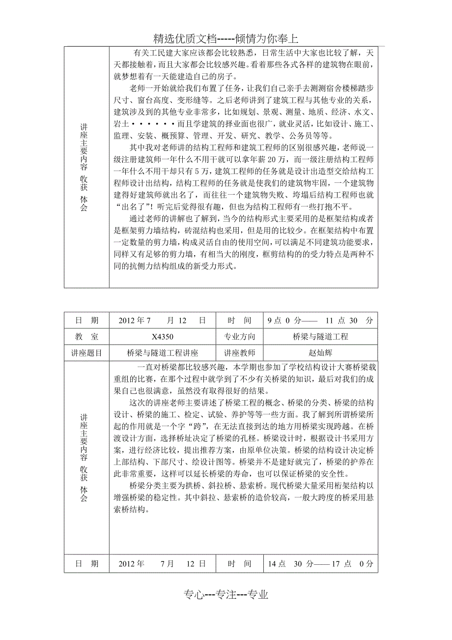 西南交大2012届认知实习报告_第5页