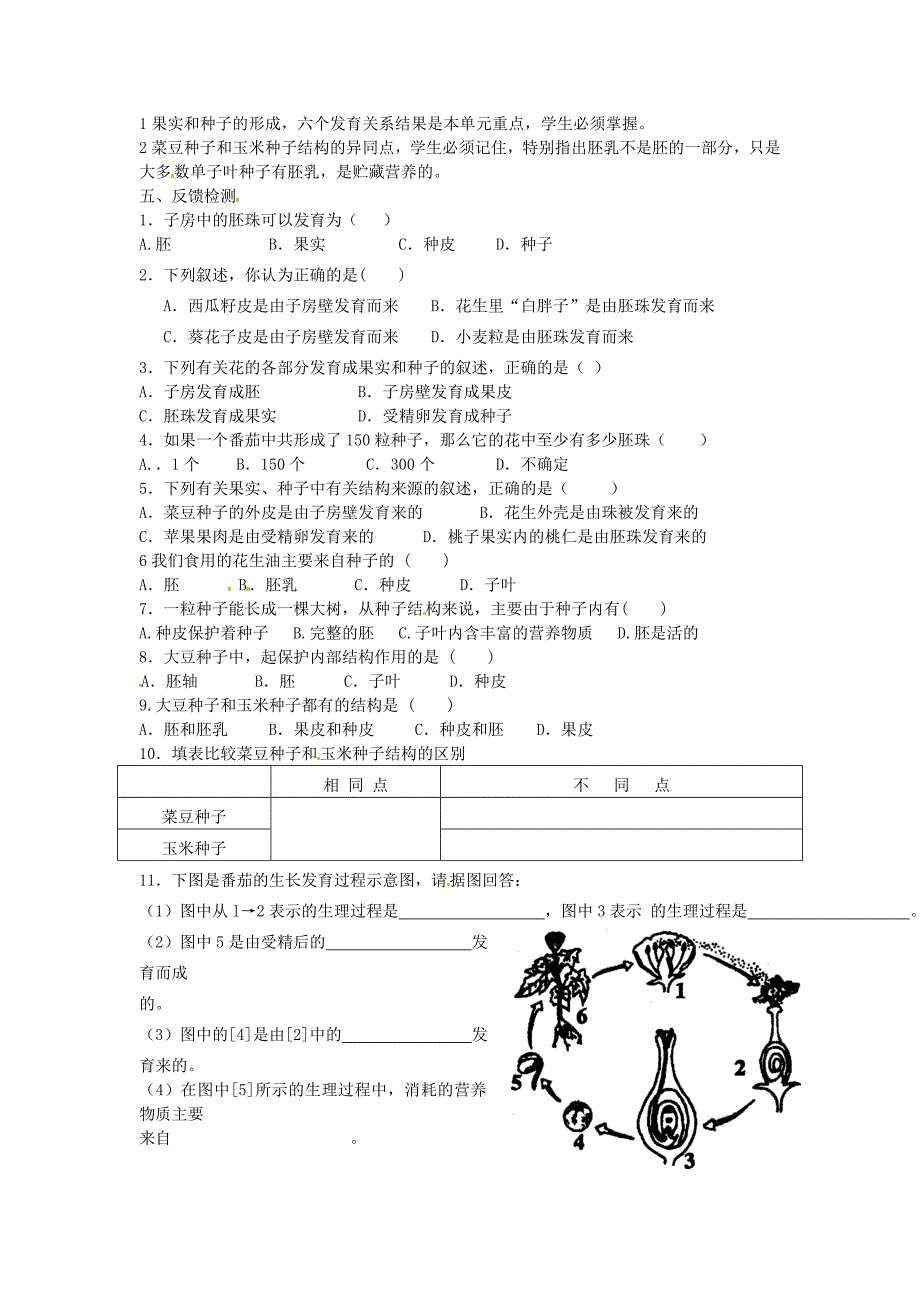 精选类山东省德州市第四中学八年级生物上册第一章第三节果实和种子的形成导学案无答案济南版_第2页