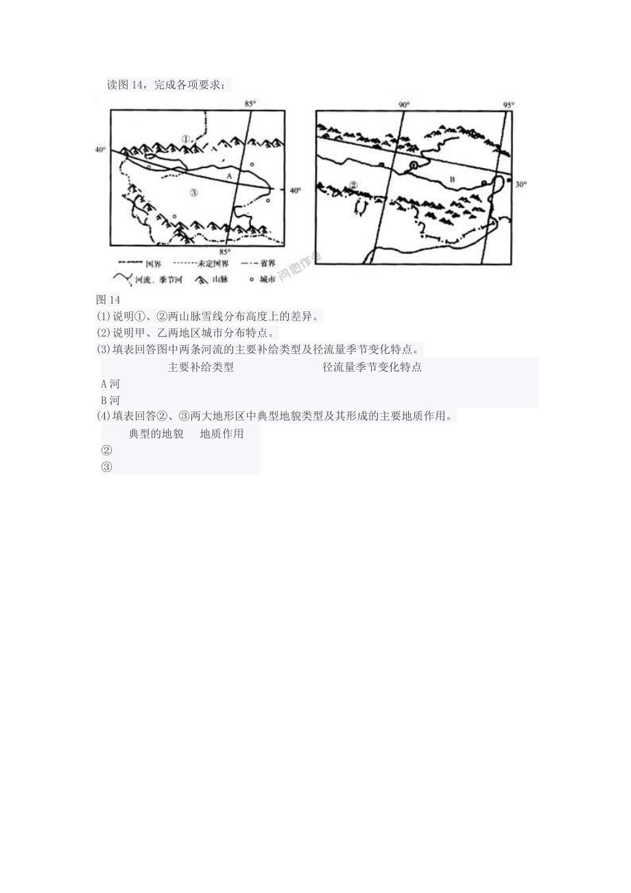 读图示图试题_第1页