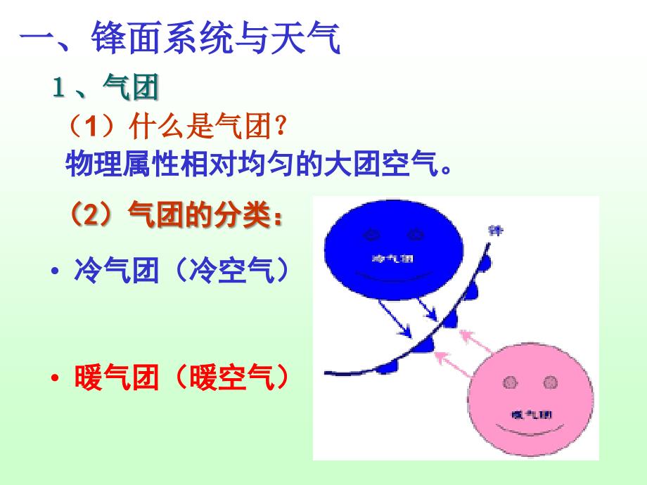 高一地理常见天气系统2_第3页