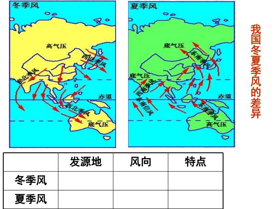 湘教版八年级地理上册特殊天气教材课件_第1页