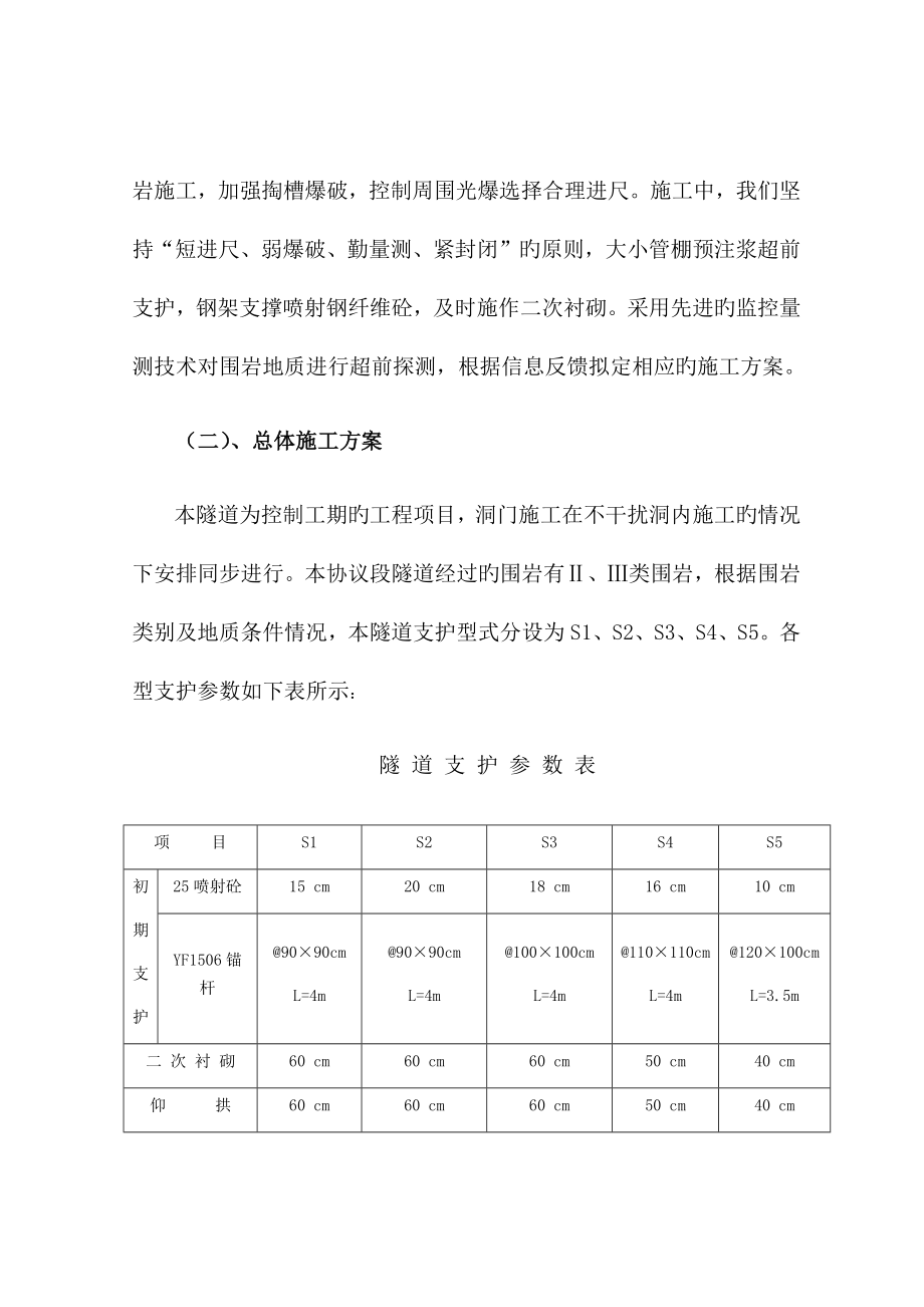 隧道工程技术标完成版.docx_第2页