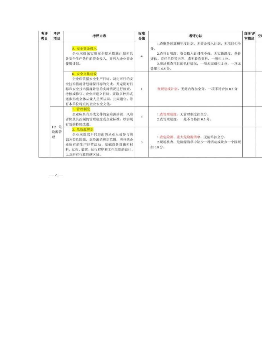 机械制造企业安全生产标准化评定标准自定义版本(共27页)_第3页