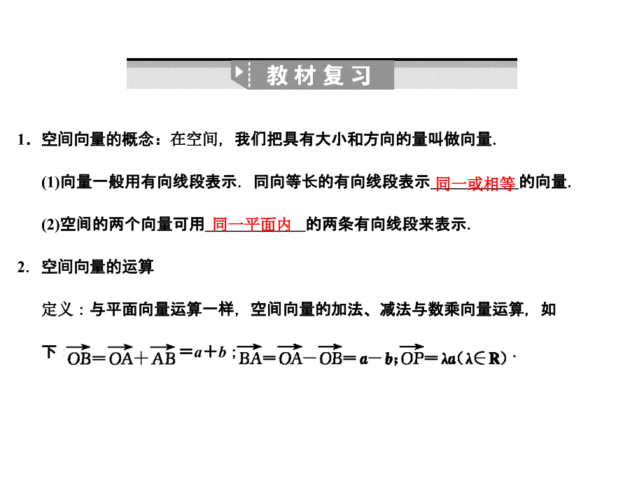 直线平面简单几何体课件_第2页