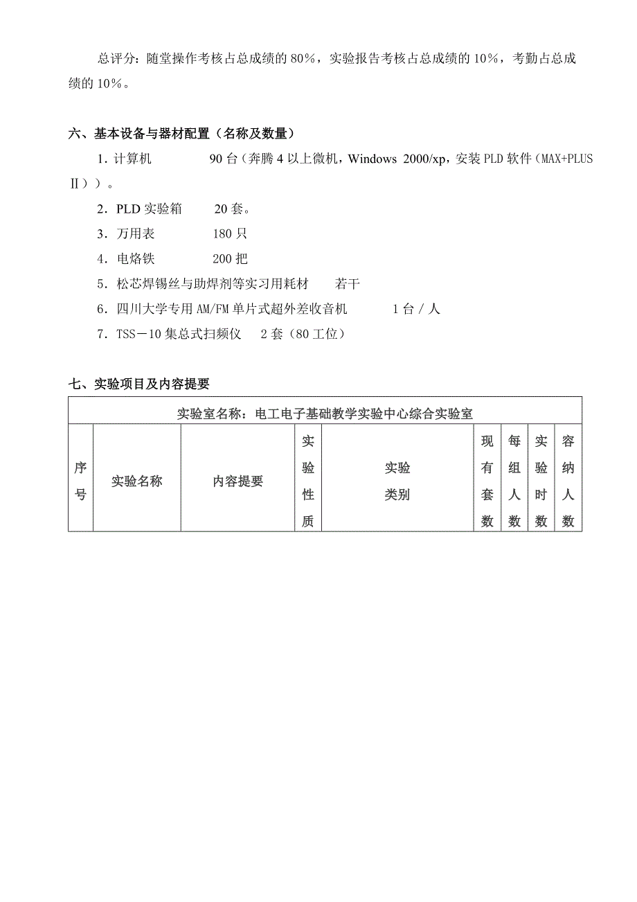 电子系统设计_实验教学大纲_四川大学_第3页