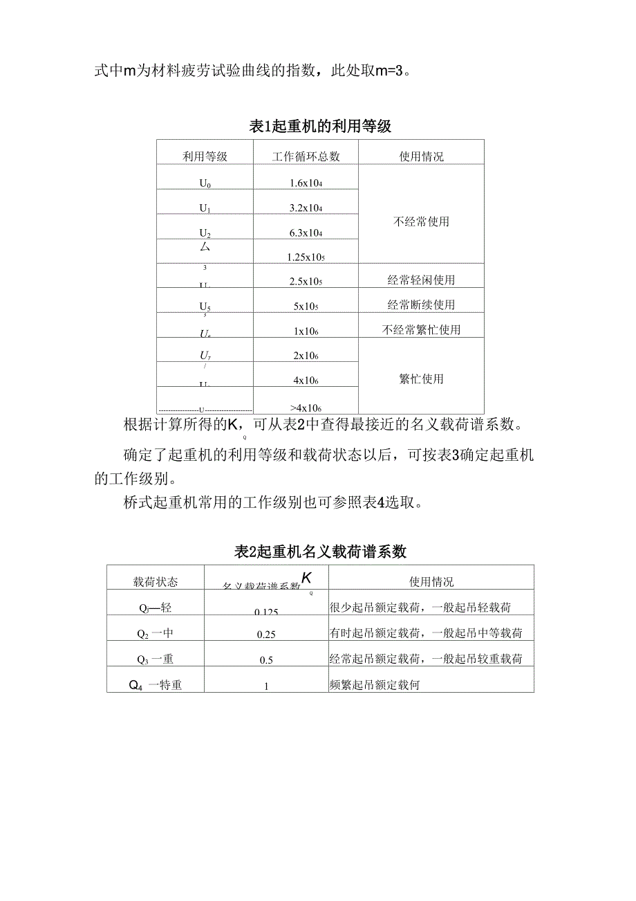 桥式起重机的合理选用_第3页