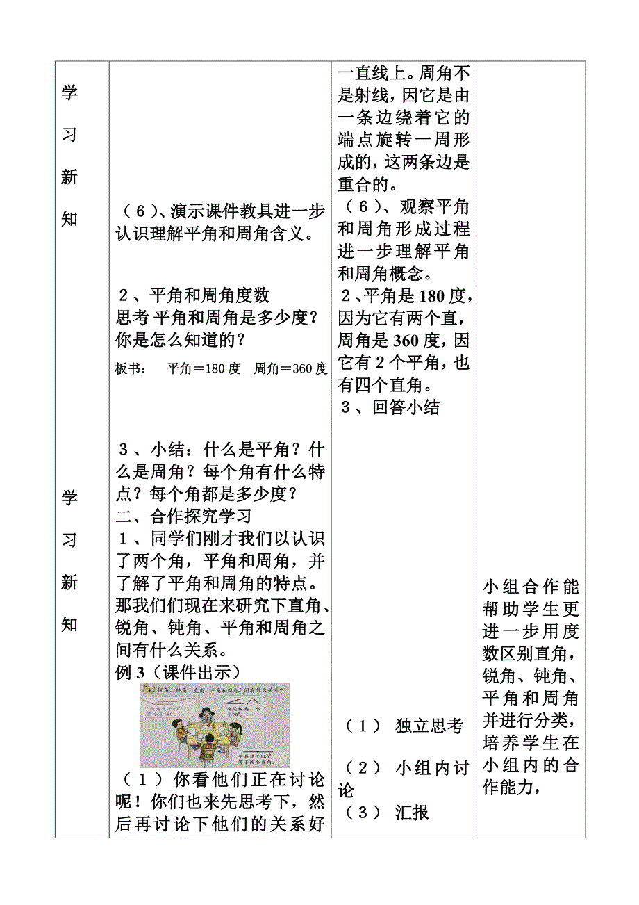 《角的分类》观摩课教学设计_第4页