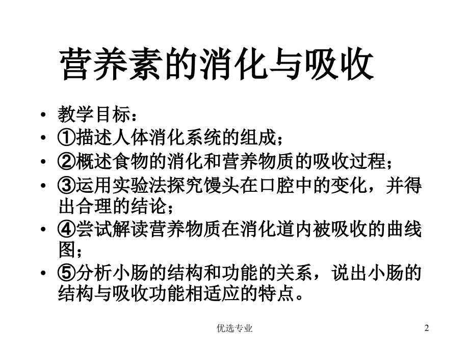 营养素的消化吸收【管理材料】_第2页