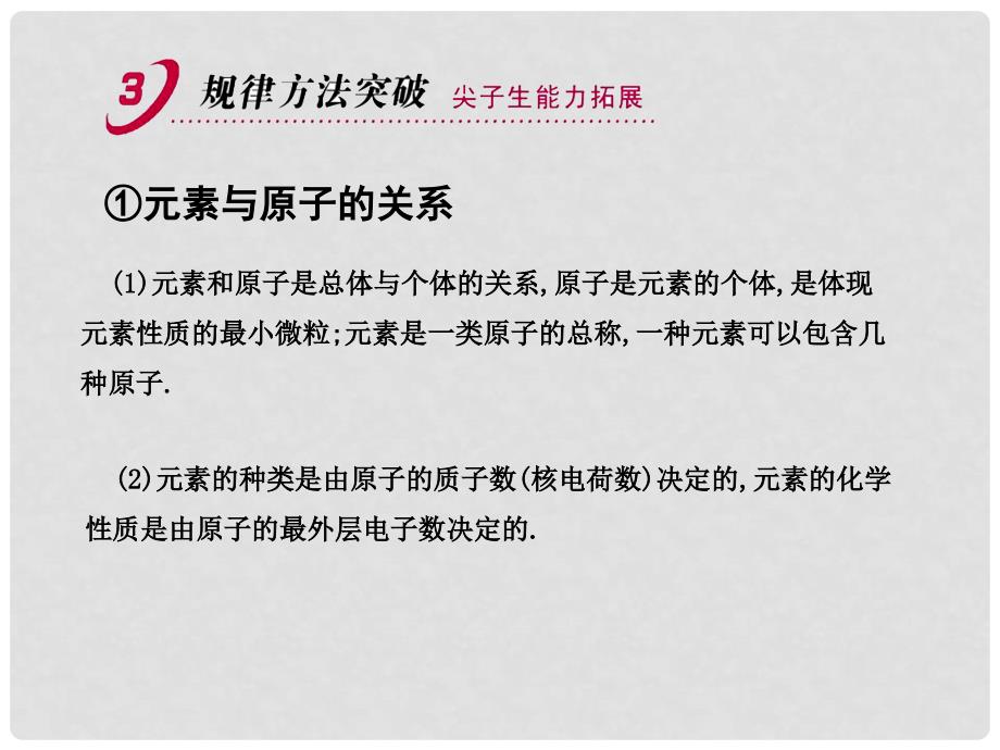 九年级化学上册 第3单元 物质构成的奥秘 课题3 元素课件 （新版）新人教版_第2页