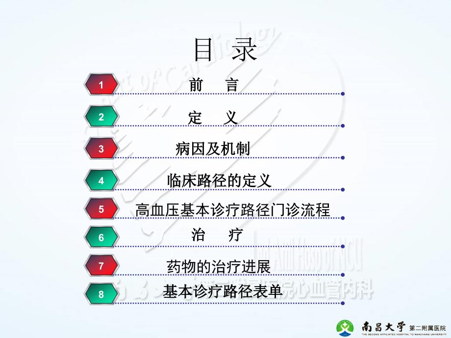 高血压门诊路径课件_第1页