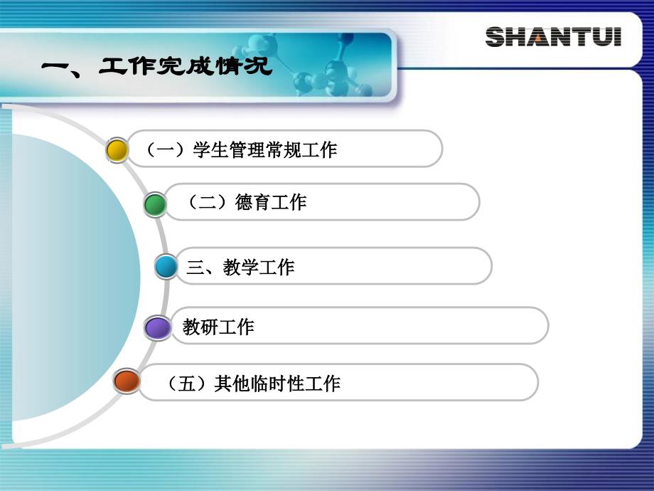 11年底山推技校学生管理述职报告_第4页