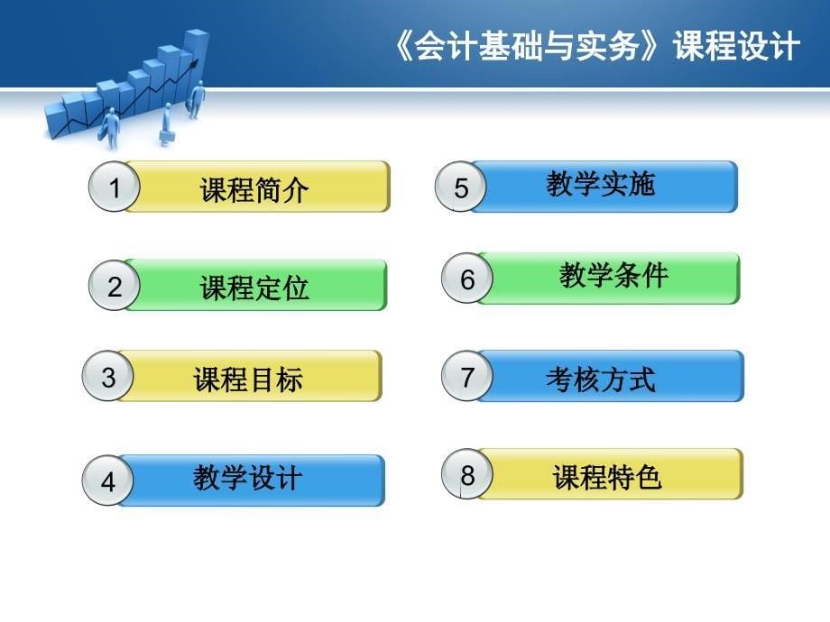 会计基础与实务914ppt模版_第5页