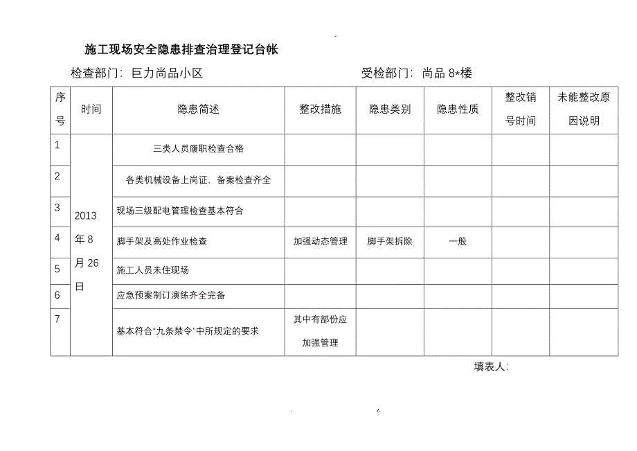 施工现场安全隐患排查治理登记台帐_第1页