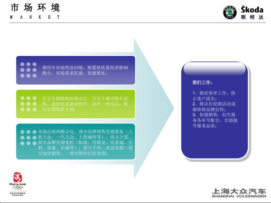 裕华上捷热GO会斯柯达汽车特别活动策划案_第4页