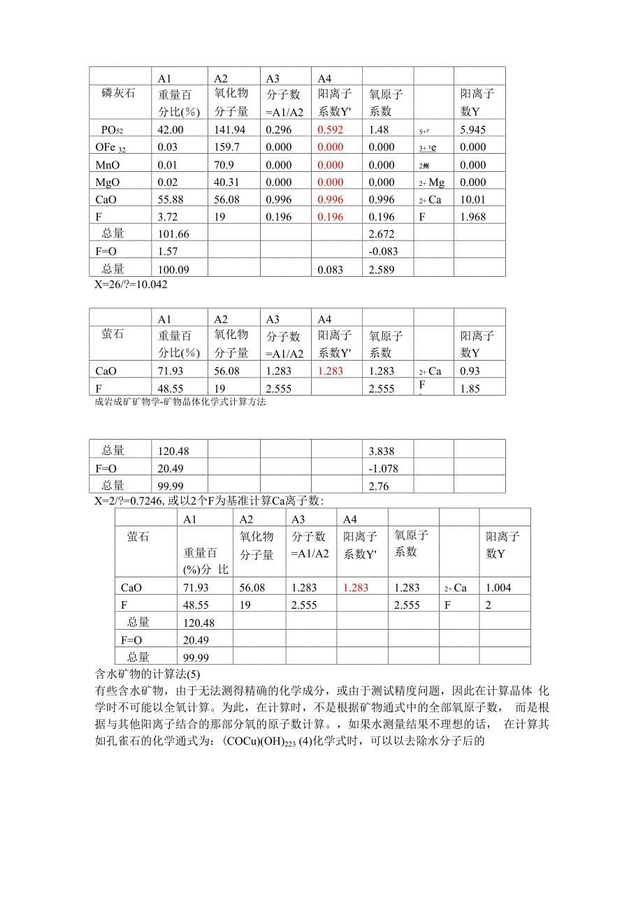 矿物晶体化学式计算方法汇总_第5页