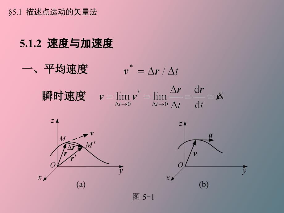 点的一般运动与刚体的基本运动_第4页