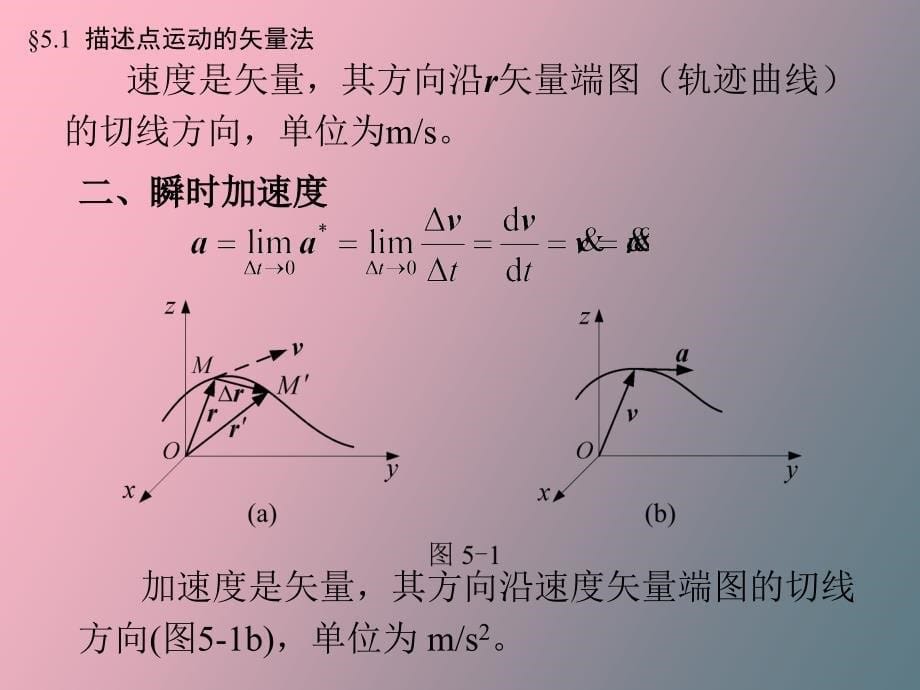 点的一般运动与刚体的基本运动_第5页