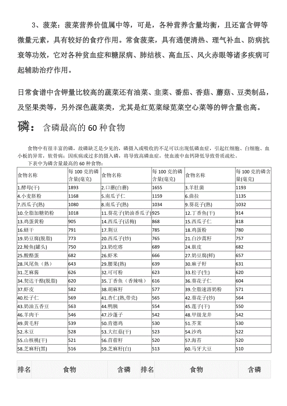 电解质六项含量_第3页