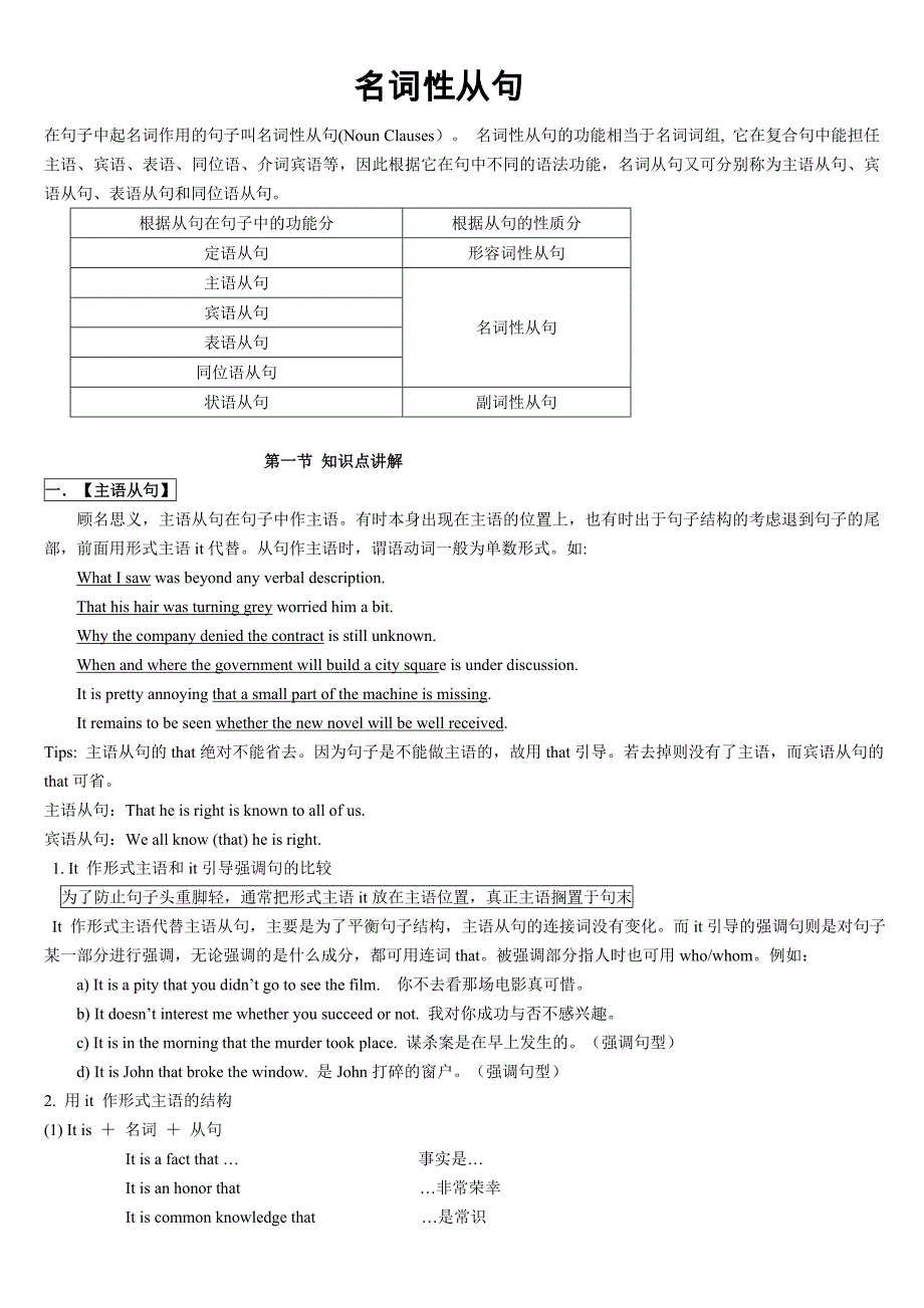 (完整word版)高中英语语法总结-名词性从句.doc_第1页