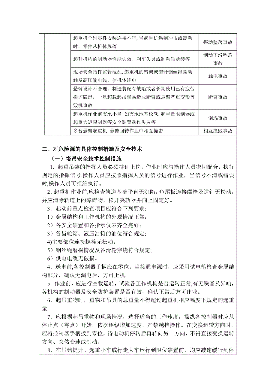 塔吊安全技术交底及危险源告知卡.doc_第2页