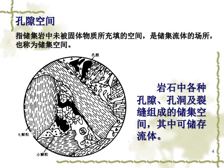 储层物理性质_第4页