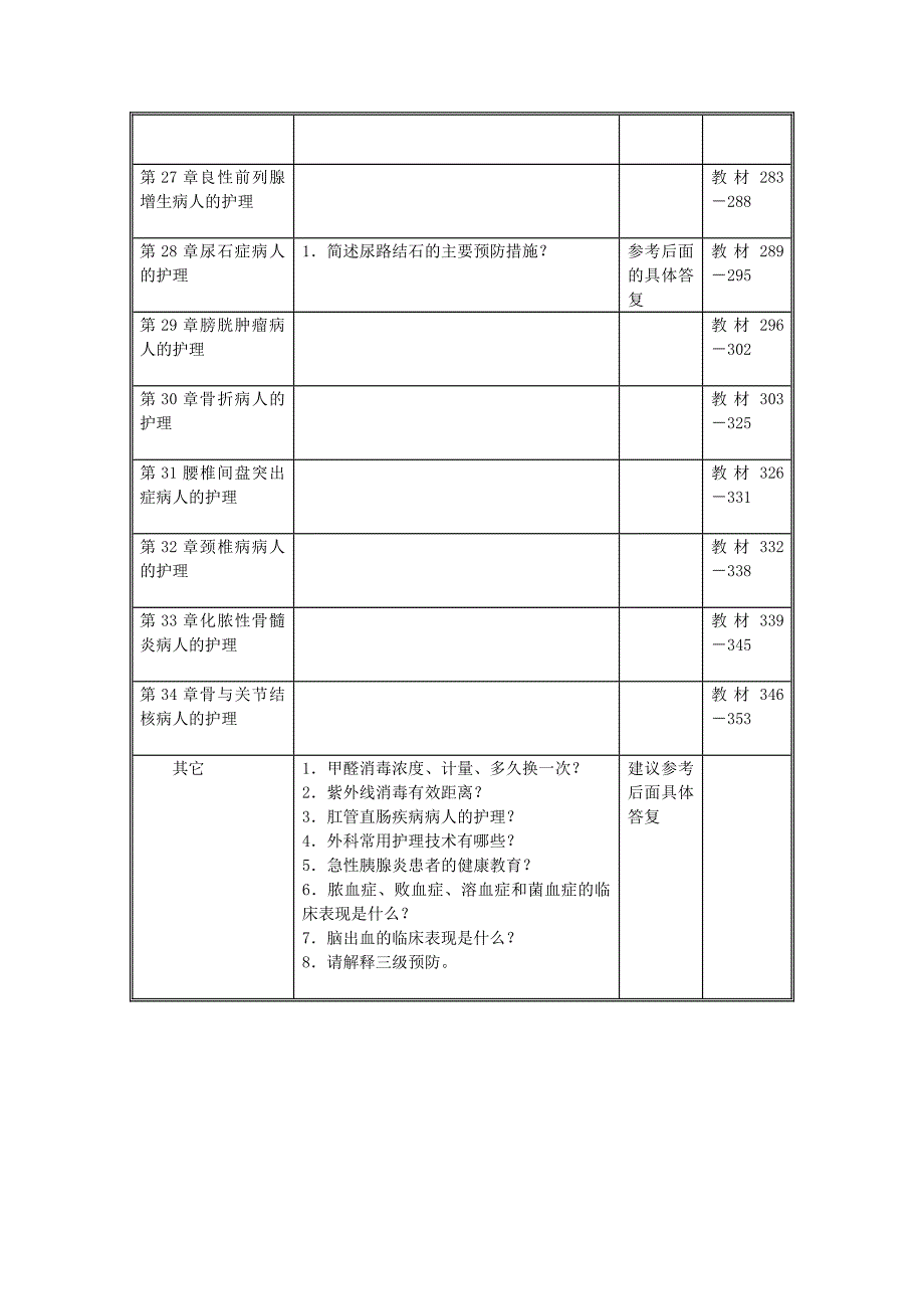 外科护理学答疑汇总_第4页