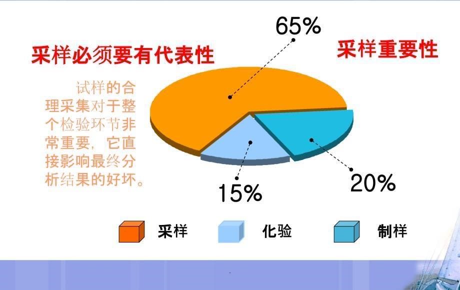 气体采样规范及操作_第5页