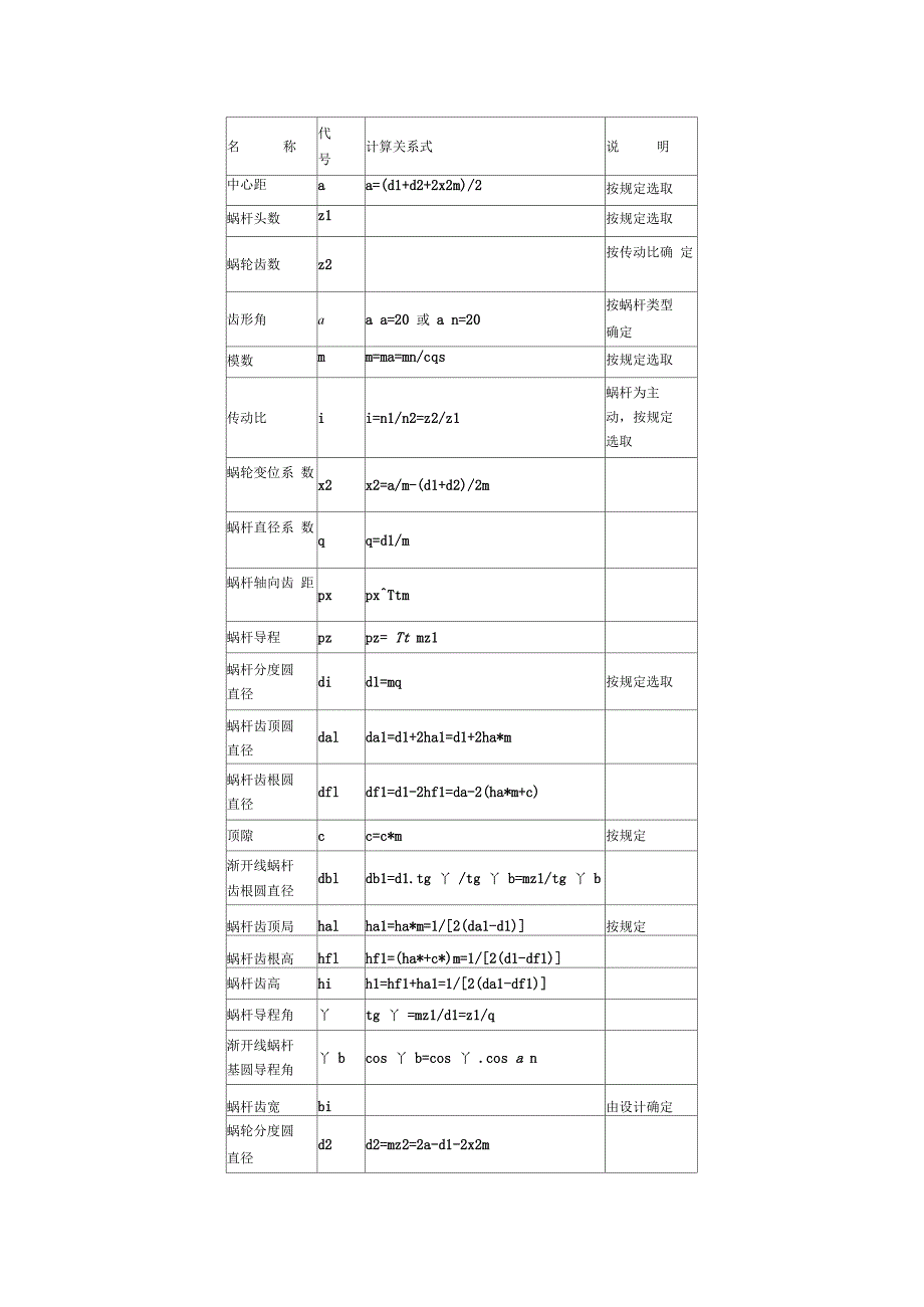 蜗杆参数计算_第1页
