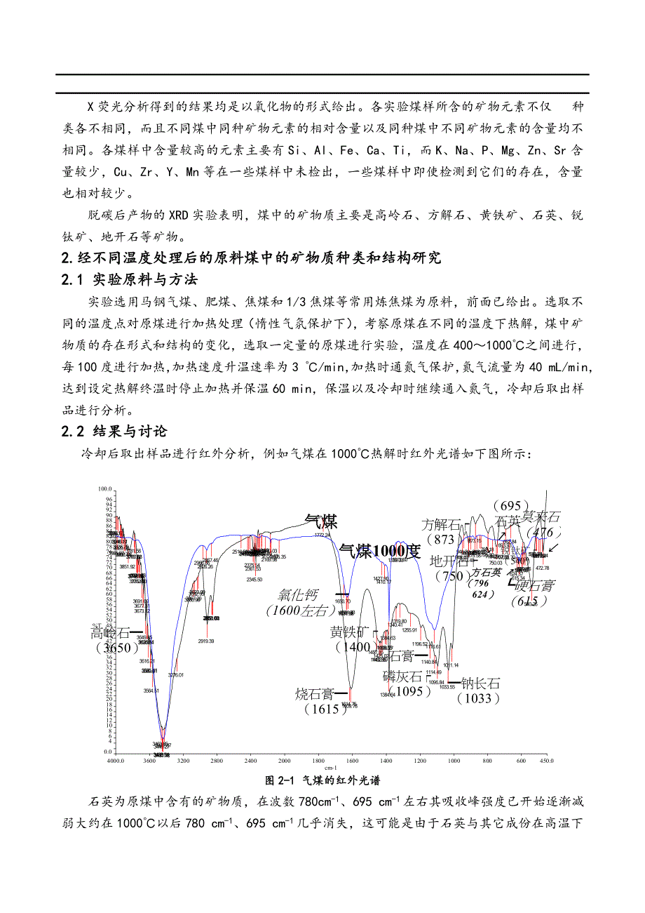 矿物质在干馏过程中的变化及对干馏产物结构的影_第2页