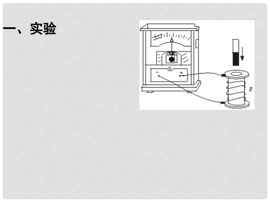 高中物理 2.1 感应电流的方向 8课件 鲁科版选修32_第2页