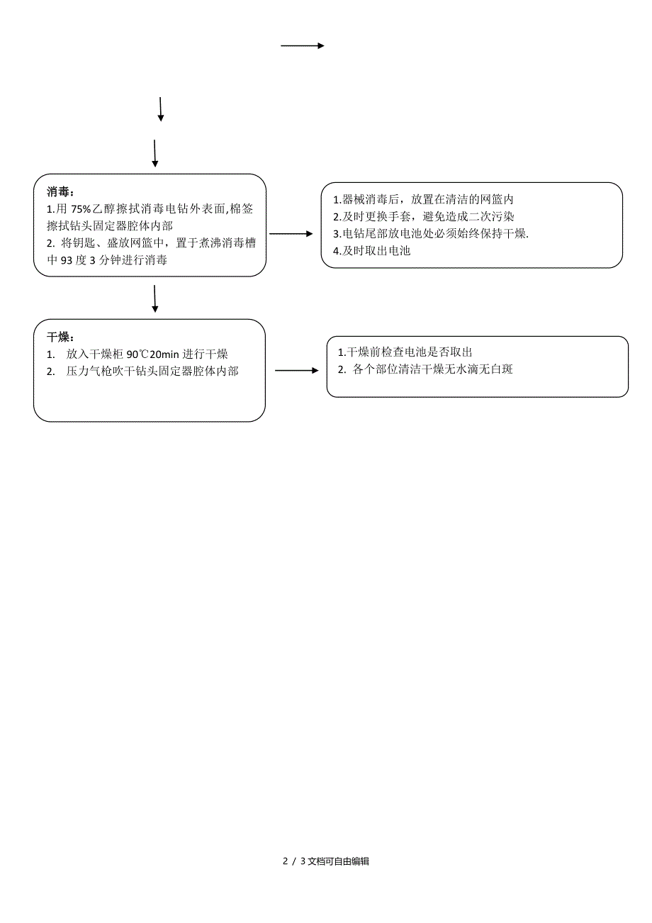 骨科电钻的清洗流程及质量标准1-新_第2页