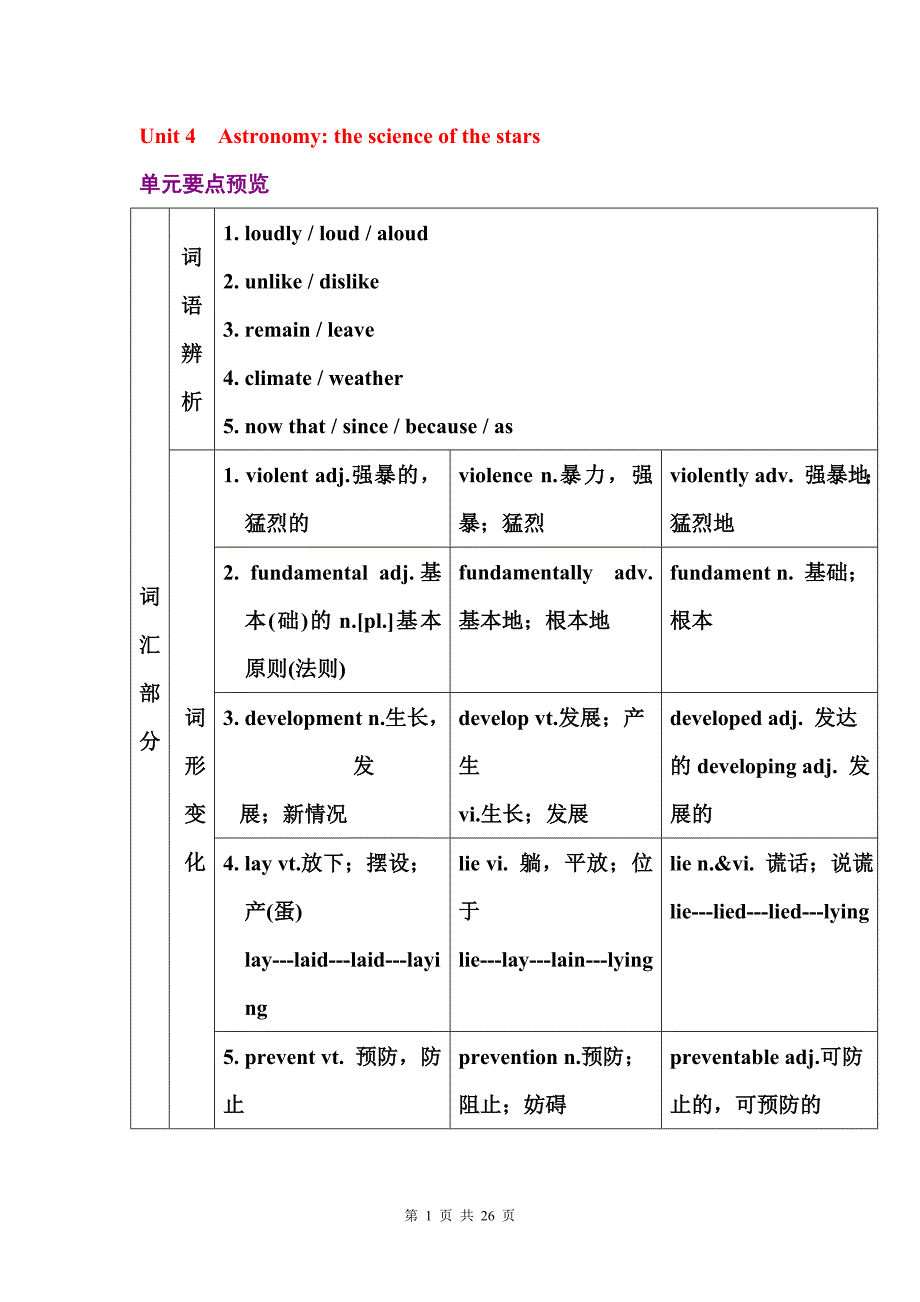 必修三Unit4thescienceofthestars_第1页