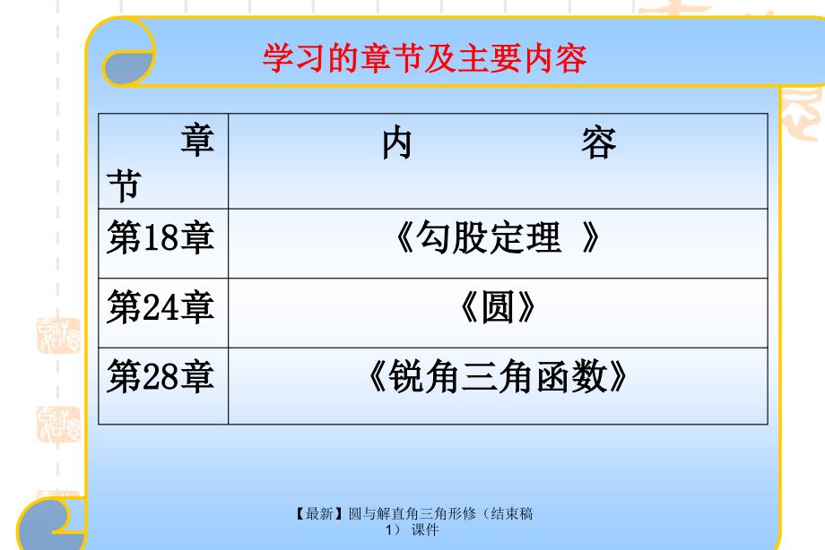 最新圆与解直角三角形修_第3页