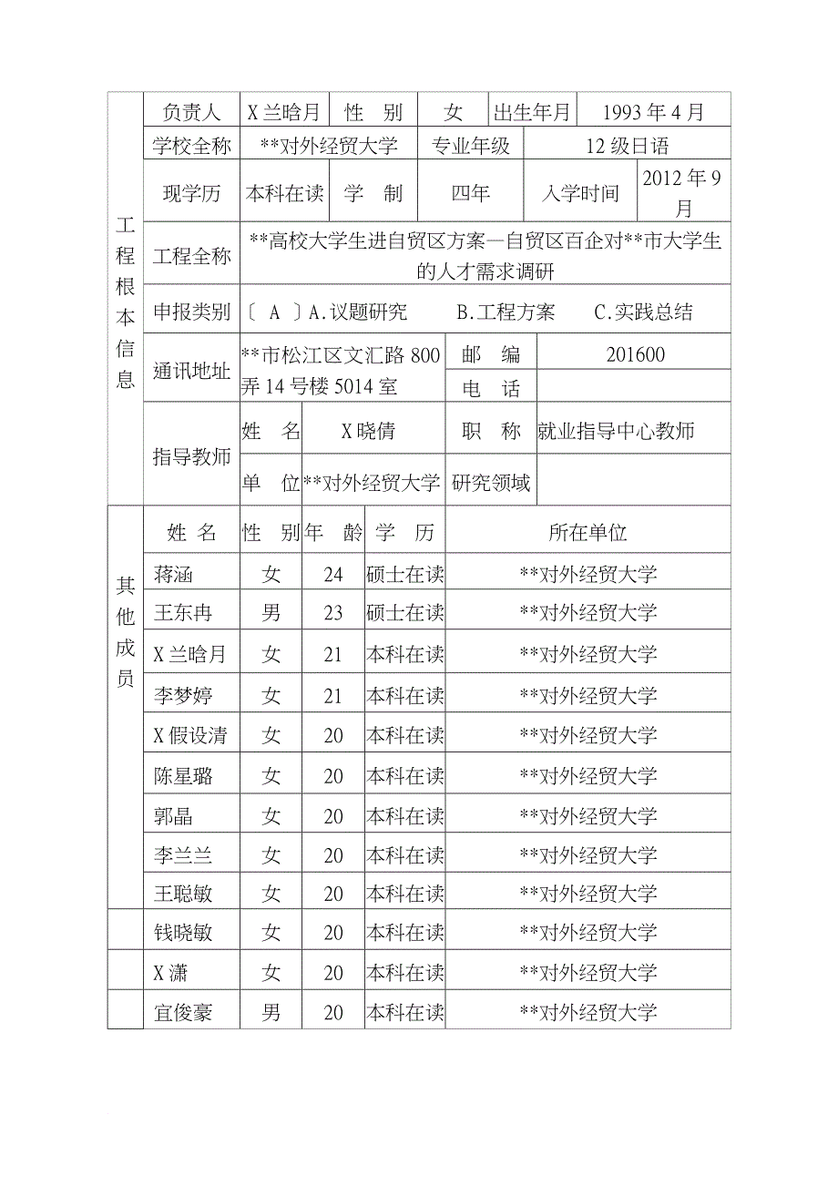 自贸区百企对上海市大学生人才需求调研_第2页