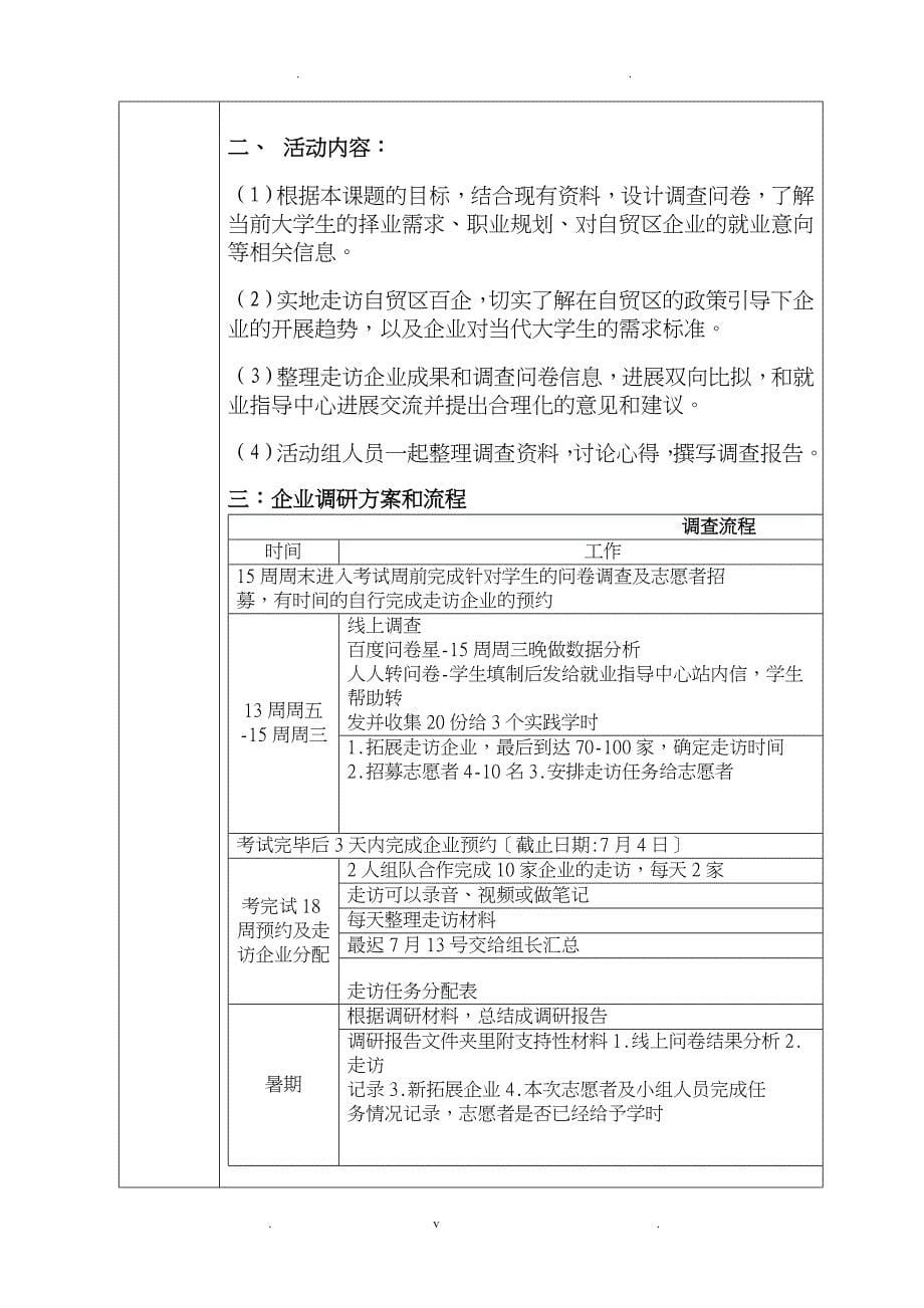 自贸区百企对上海市大学生人才需求调研_第5页