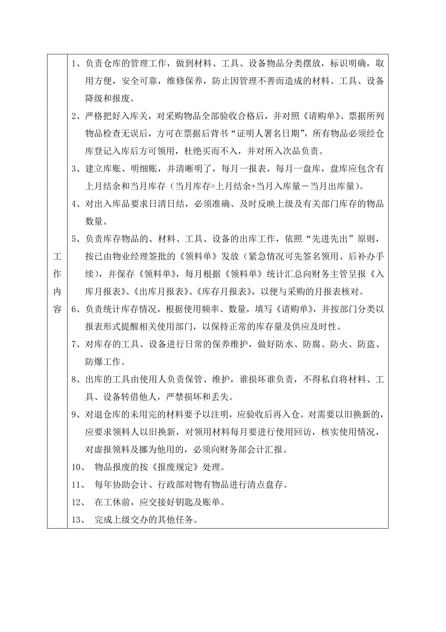 【管理精品】财务部仓管员岗位工作说明书DOC页_第2页