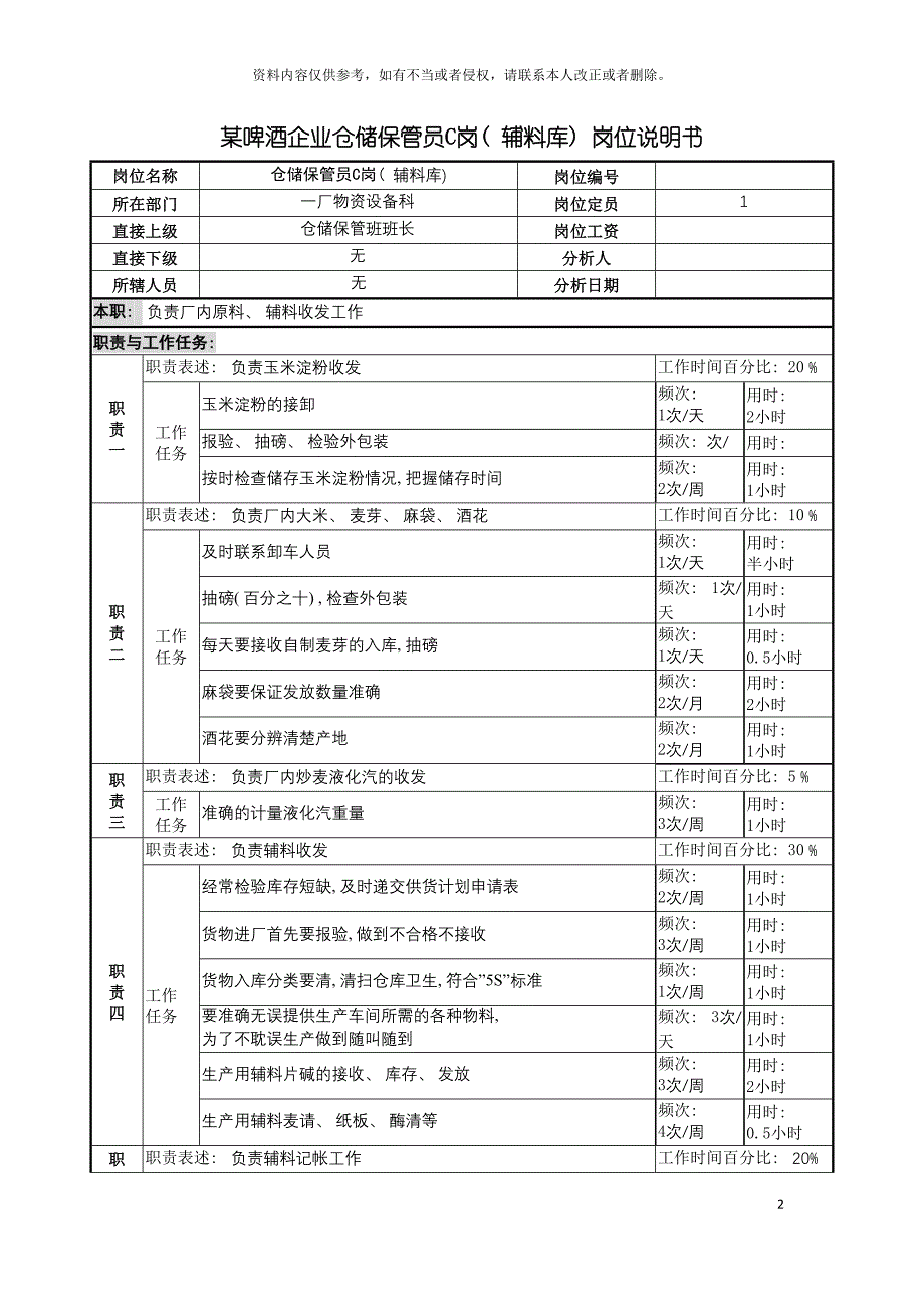 啤酒企业仓储保管员c岗辅料库岗位说明书.doc_第2页