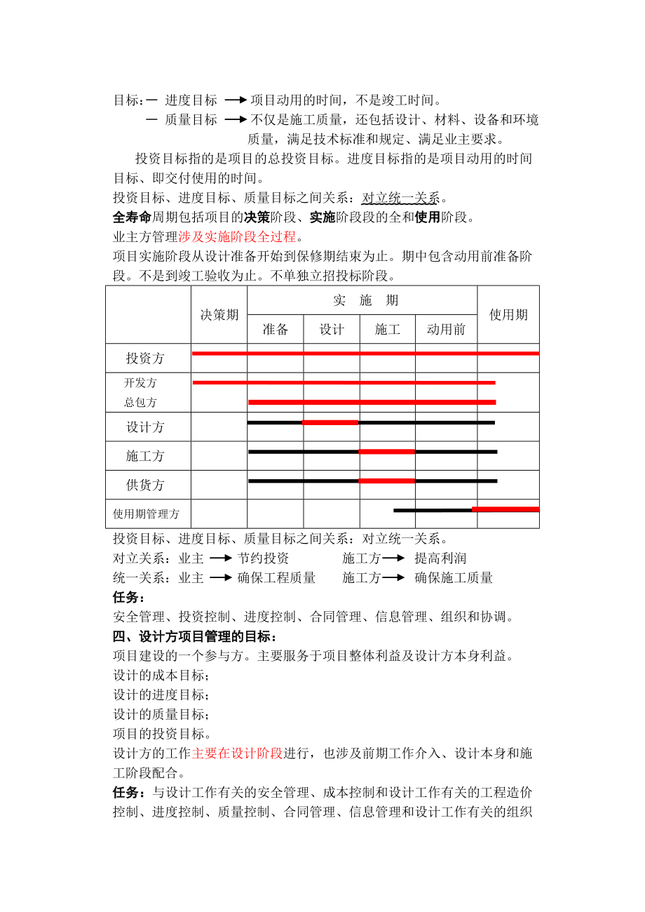 二级建造师培训教案_第2页