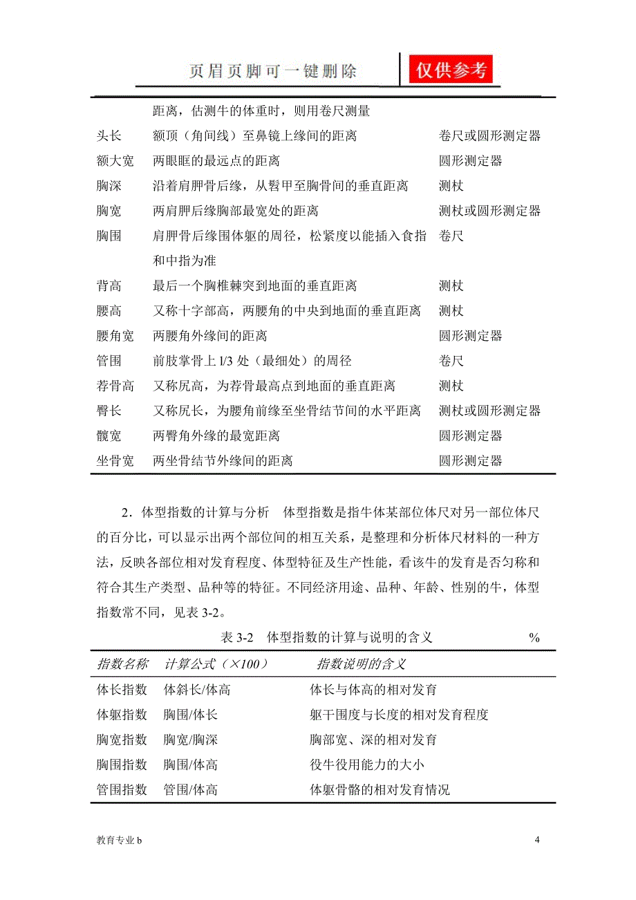 实验牛的外貌部位的认识及体重估测骄阳教育_第4页