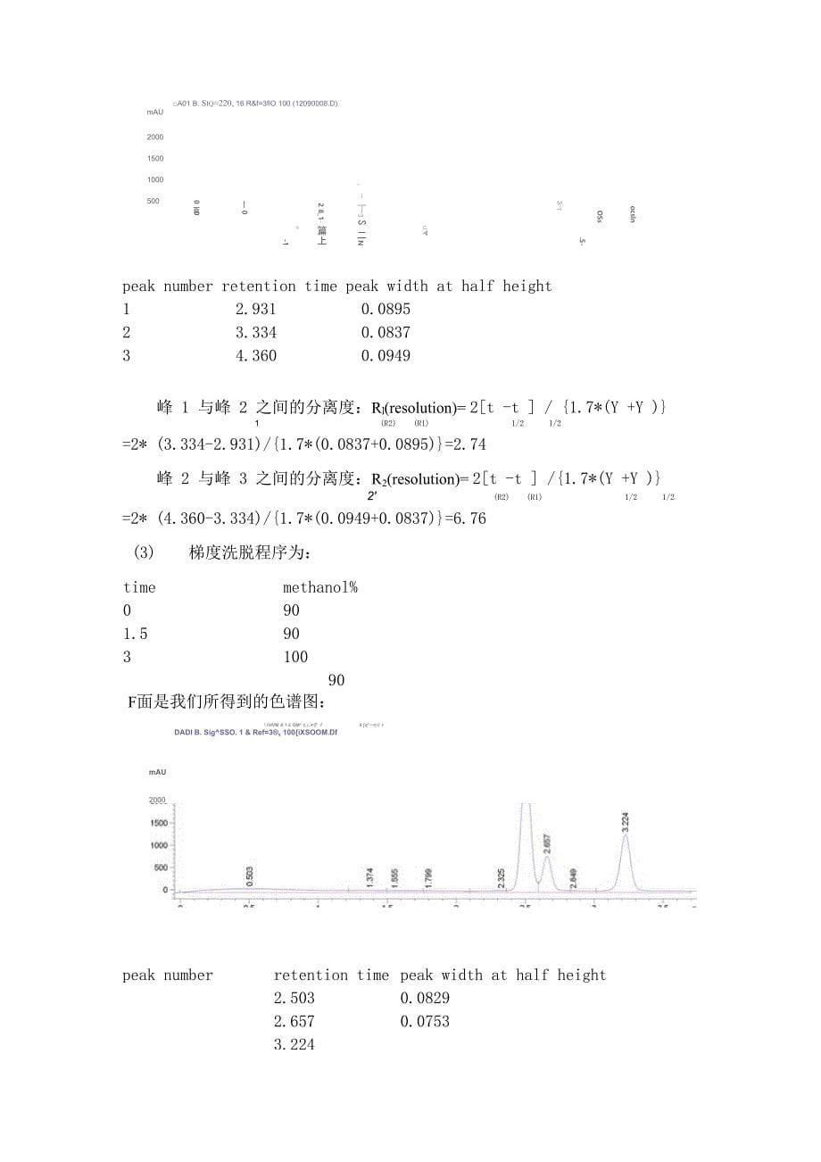 高效液相色谱柱效测定_第5页