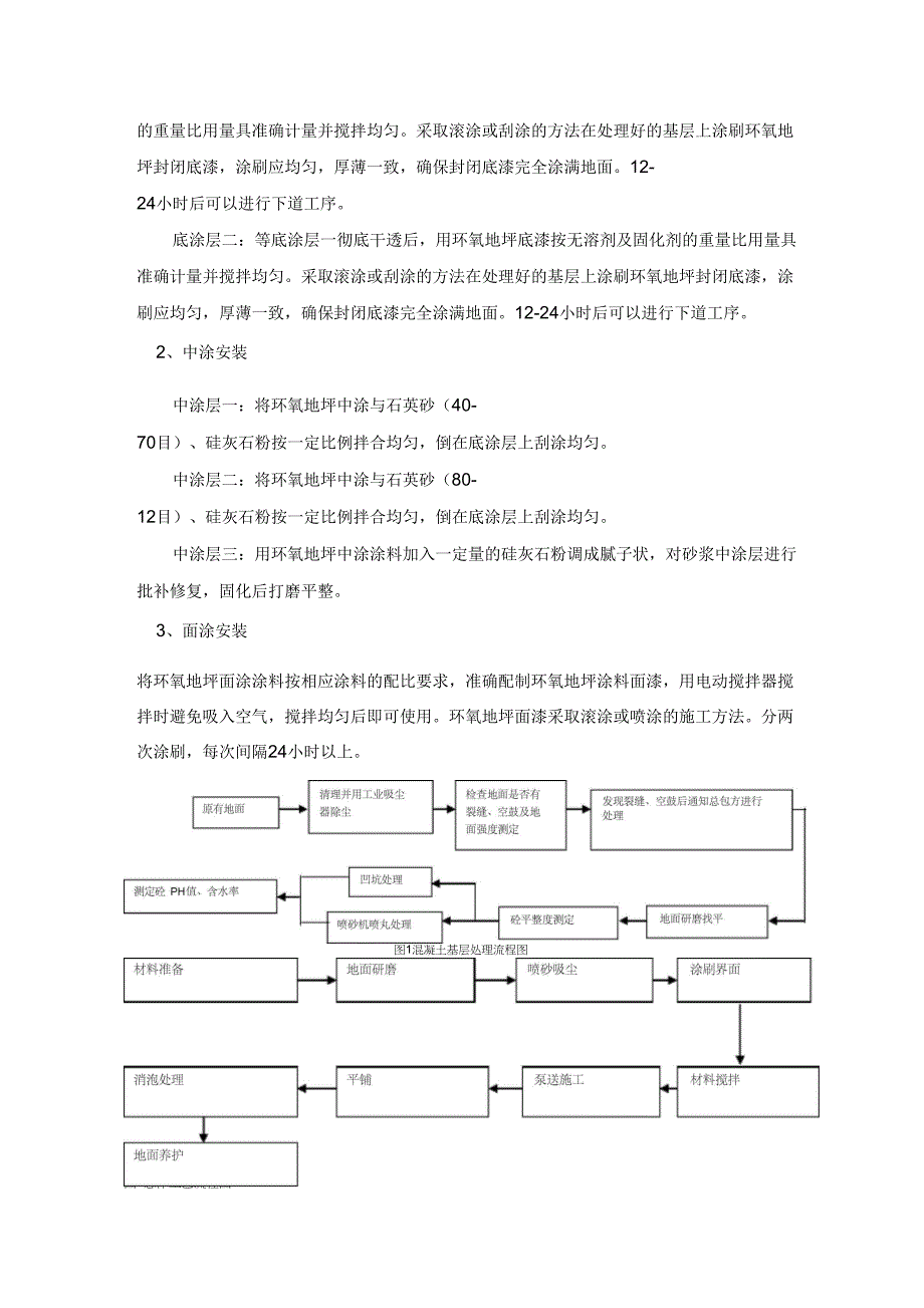 停车场工程施工工艺和要求内容_第3页