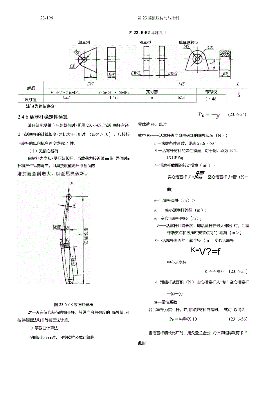 活塞杆稳定性计算_第1页